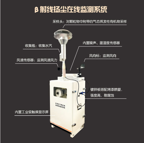 β射線揚塵檢測儀采樣周期短，響應(yīng)時間快