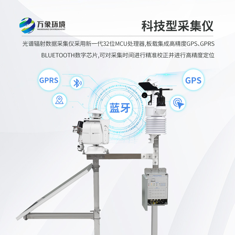 光伏檢測氣象站對于光伏發(fā)電的作用？